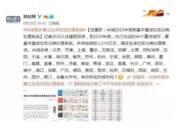 上海推出最嚴垃圾分類法，別笑，馬上就輪到你了……