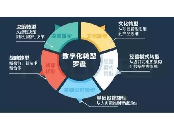 戶(hù)外媒體新機(jī)遇：以場(chǎng)景換價(jià)值